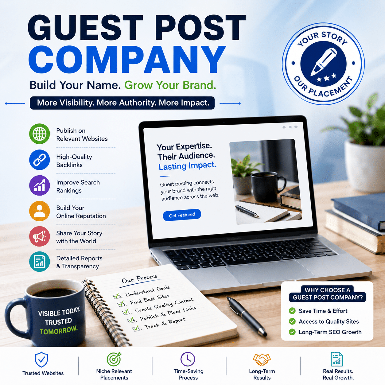 guest post company 